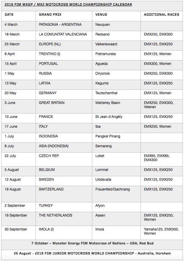 2018 FIM MXGP Calendar