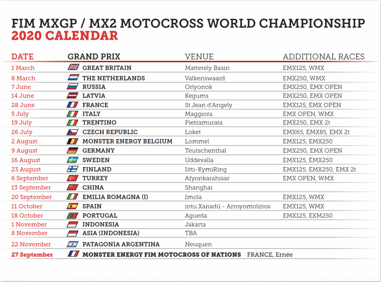 MXGP Calendar Update MXGP of Italy and Germany rescheduled