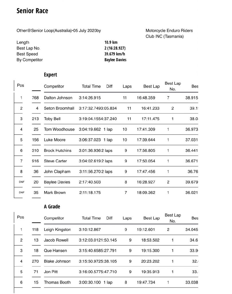 motorcycle course price